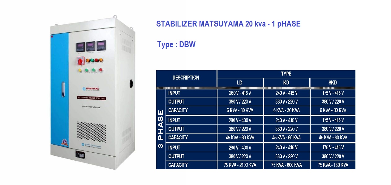 Stabilizer Matsuyama 20000 Watt
