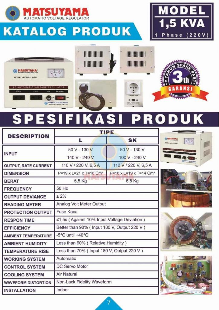 matsuyama 1,5 kva